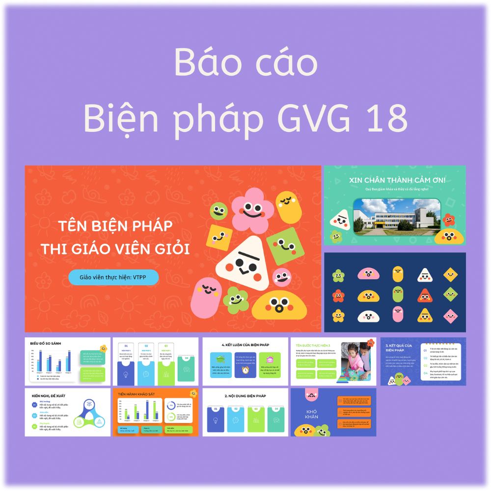 Powerpoint Biện pháp giáo viên giỏi M18